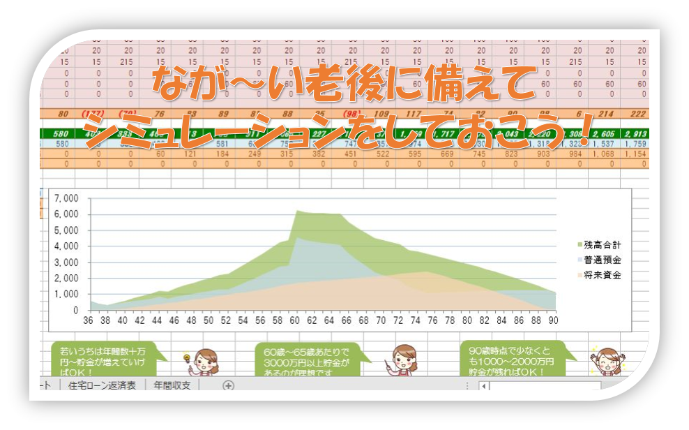 無料ダウンロード 老後資金が不足しないように まずはエクセルでライフプランをつくってみよう 自分でつくれるエクセル ライフプラン表