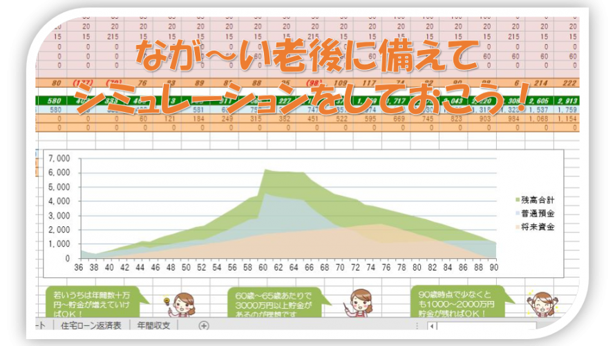 【無料ダウンロード】老後資金が不足しないように、まずはエクセルでライフプランをつくってみよう!