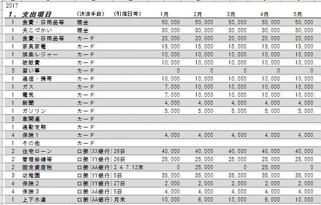 【エクセル・無料ダウンロード】1年間の家計簿をA4・1枚だけ(表裏)で。