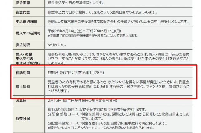 信託期間