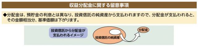 グロソブ分配金留意事項