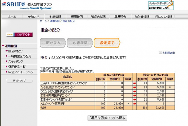 スイッチング1