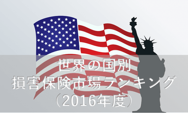 国別損保市場ランキング