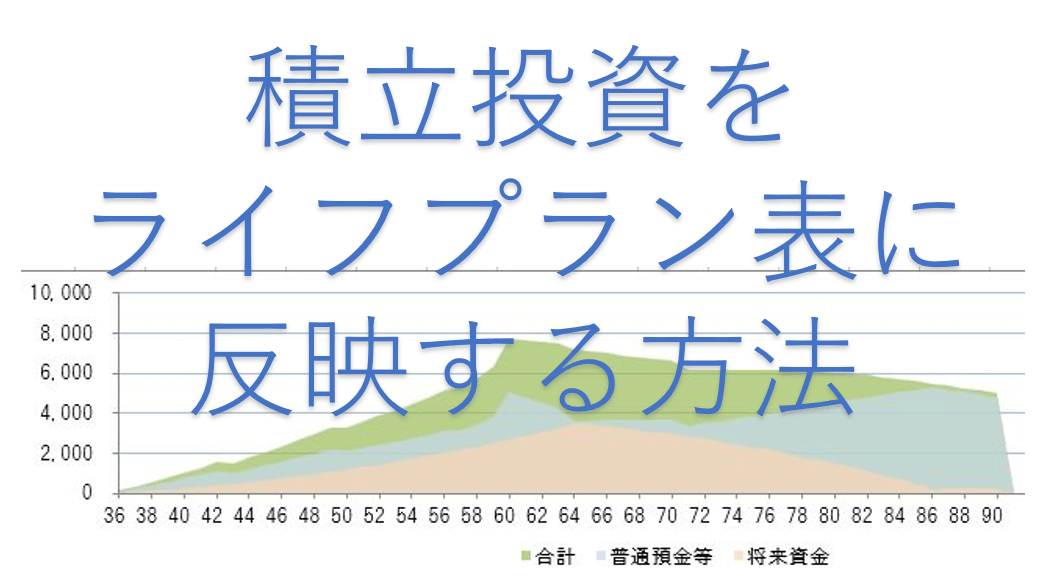 投資資産は60代までに2000～3000万円をひとつの目標にすればいいと思う