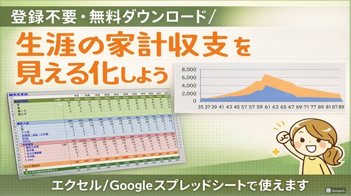 エクセルでライフプランシミュレーション