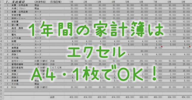 エクセル家計簿テンプレート