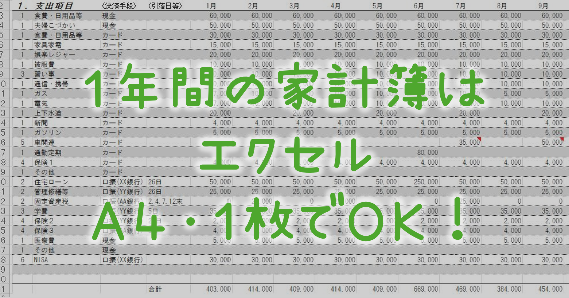 エクセル家計簿テンプレート
